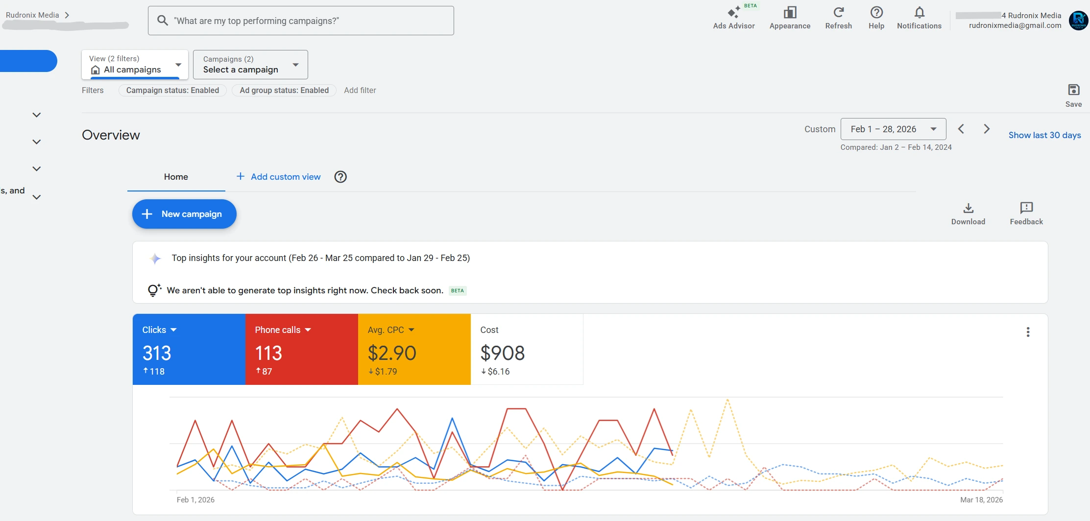 Google Ads Agency Los Angeles with comparison table showing Google Ads performance in Los Angeles with Rudronix Media, highlighting a significant decrease in CPC and a 200% increase in phone call leads.